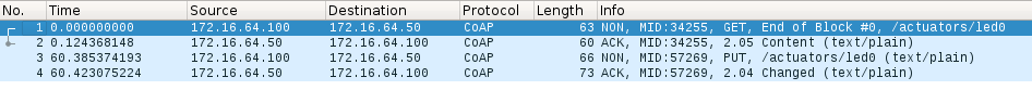 wrong_behavior_non_confirmable_msgs.png