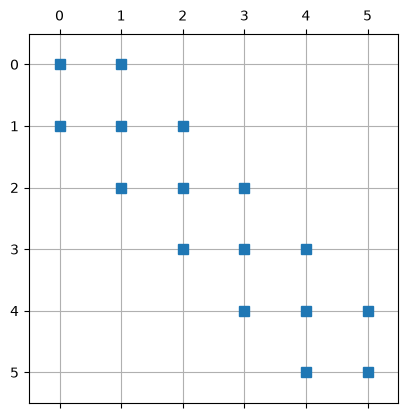 ../_images/0dd69738950626738be8df1ab7d408cb99575fd8cff7e1fe572e2671c0611299.png
