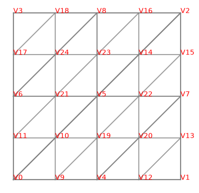 ../_images/23205460c4a36c25d5169dd1f1832a9003d37c285d6087362e77f9ab486381c5.png