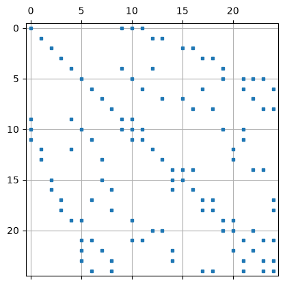 ../_images/3061a36f62732e22da417f89d8ca27b5b516b8c0420a9c1b9c17241c56278d5d.png
