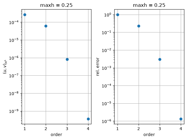 ../_images/3254eed6f6b1b67b19f2ceef7e4177214e0a7e32f0dcdbaa2f8ea91a660244d6.png