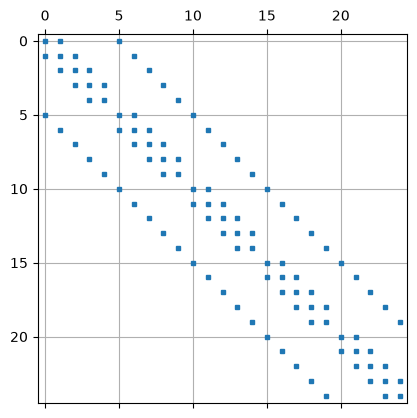 ../_images/4783a61149c096dbcd6bee3baa67aa2b7a79f477792af360b7fdf357c32fb37a.png