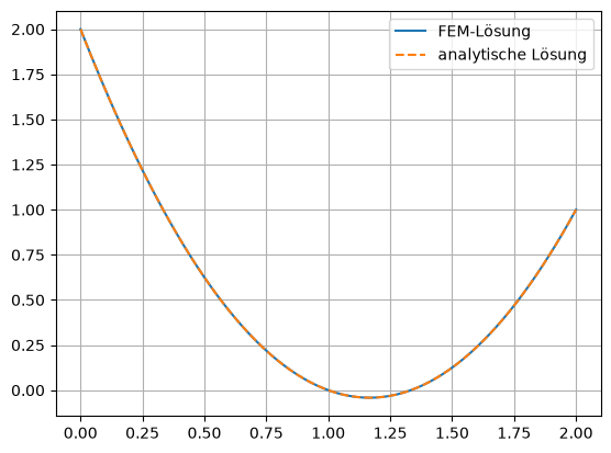../_images/4fbc965663cc942e94b9166e544e0e2c9567d6cdc05a2279d85113d6985025ac.png