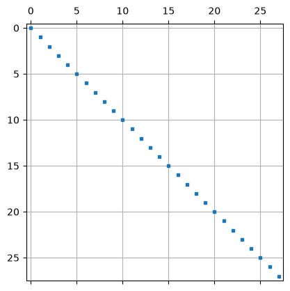 ../_images/5125cb11d71e4f100ccad4982ee6fee832f9c83f404db87d2d3678c5ca7ee376.png