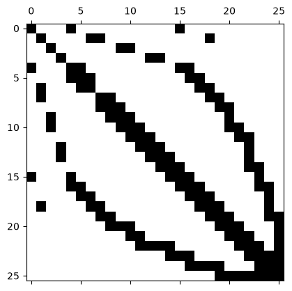 ../_images/584f8870ef3dd142a17755a9d3562fb62e4dace81c0460825d5255061e77e36b.png