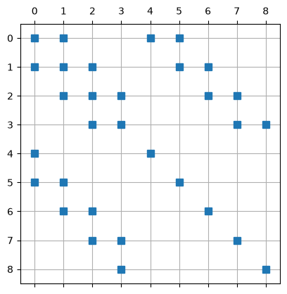 ../_images/65ae3ac9c9f49c3d392ef0e8f6581632ac85137b6a6ab4ecfbfcdc7ab4cccd5c.png