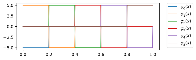 ../_images/6c23135e74f9b05647fa245b1a22bf1bbe25175b9d9b6ff20dd405bb6909f474.png
