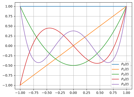 ../_images/6e1c826da2c2ef05a01bce01b55d626afe46e974e6c9369ee69c6986dd5658eb.png