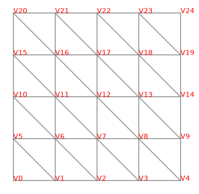 ../_images/70b00db76f91d4c73c51a458e827fdf815b27072aadf8b25080e5a058261a081.png