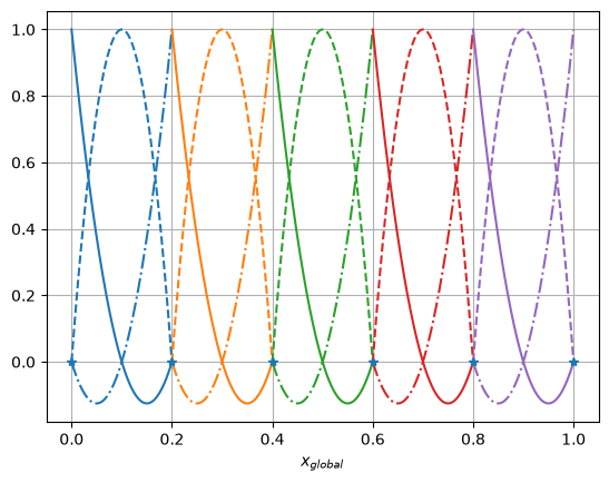 ../_images/8701b2160fbc99c1d79e2a8a4da32af9fcdbf47ea20d1c38c0c5a34953efe672.png