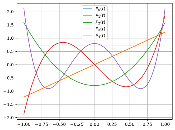 ../_images/8fd6bfa8b9e07d9d3019d7f8efa8abd1f40fa69ccdf346c590ae1b147389796b.png