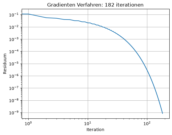 ../_images/bad7734501ed9466180391855af1ec1de07fcfe0883ab9d7dc299108eacc3323.png